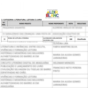 Projeto de leitura da Biblioteca do CCI da UFNT é contemplado pela Lei Aldir Blanc